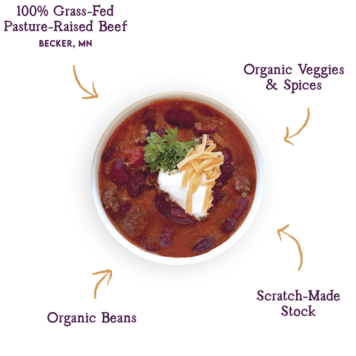 Grass-Fed Beef Chili